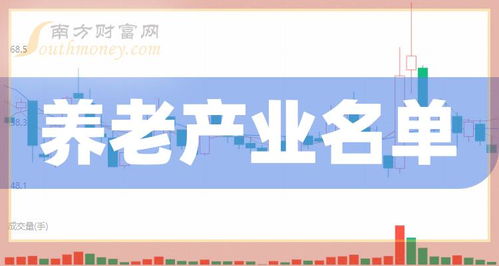 A股養老產業概念股一覽 聚焦房地產咨詢服務及細分領域解析